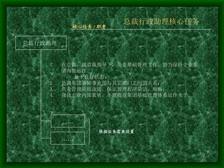 集团职能与流程-细节版.ppt_第2页