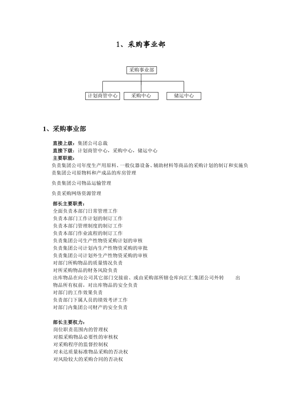 流通HR部门职责HW0409.doc_第1页