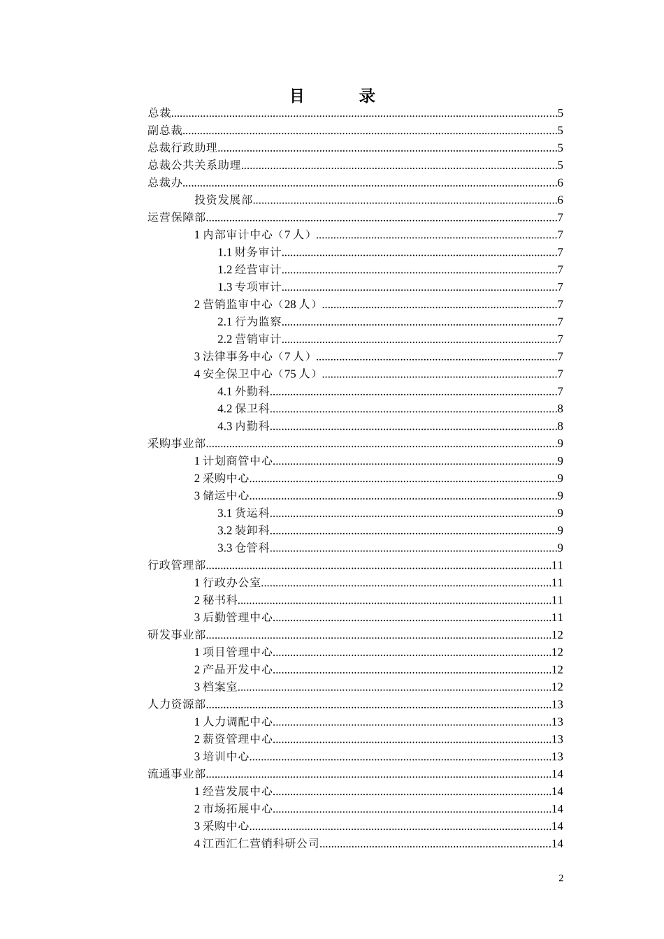 汇仁组织结构设计（岗位设置部分）（集成版）0425.doc_第2页