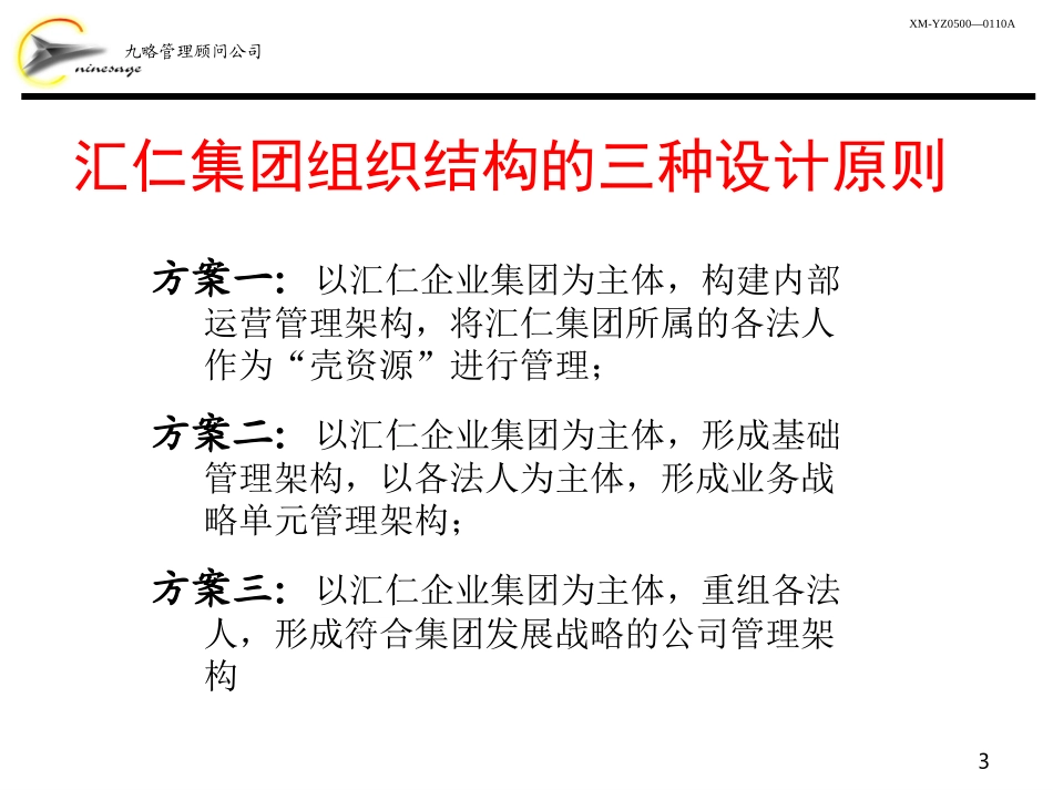 汇仁组织结构设计--部分.ppt_第3页