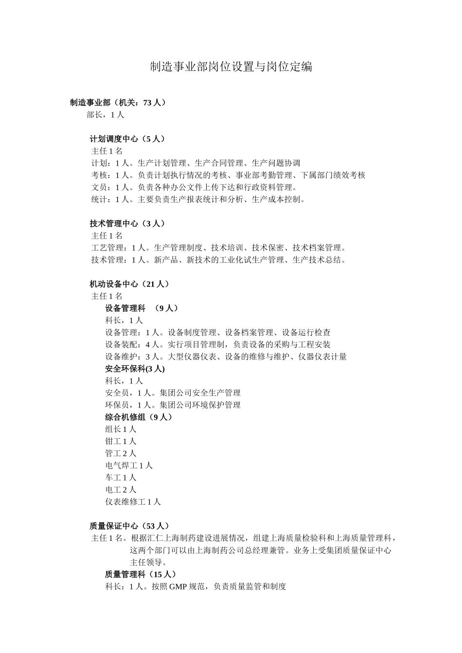 汇仁组织结构设计－岗位设置和定编.doc_第1页