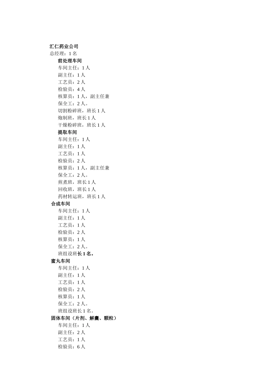 汇仁组织结构设计－岗位设置和定编.doc_第3页