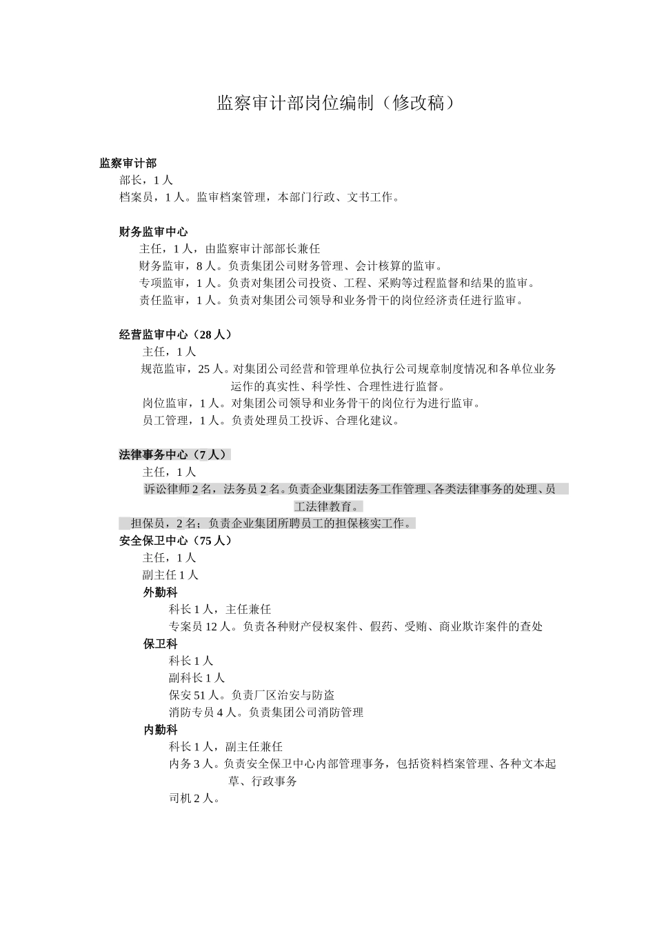 监察审计部（聂斌修改稿）.doc_第2页