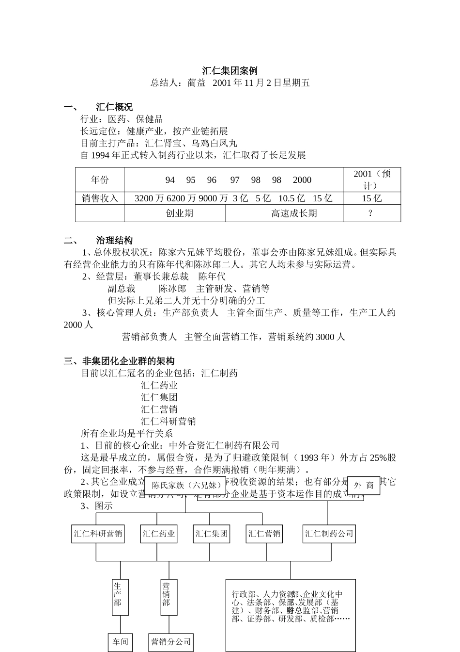 汇仁集团案例.doc_第1页