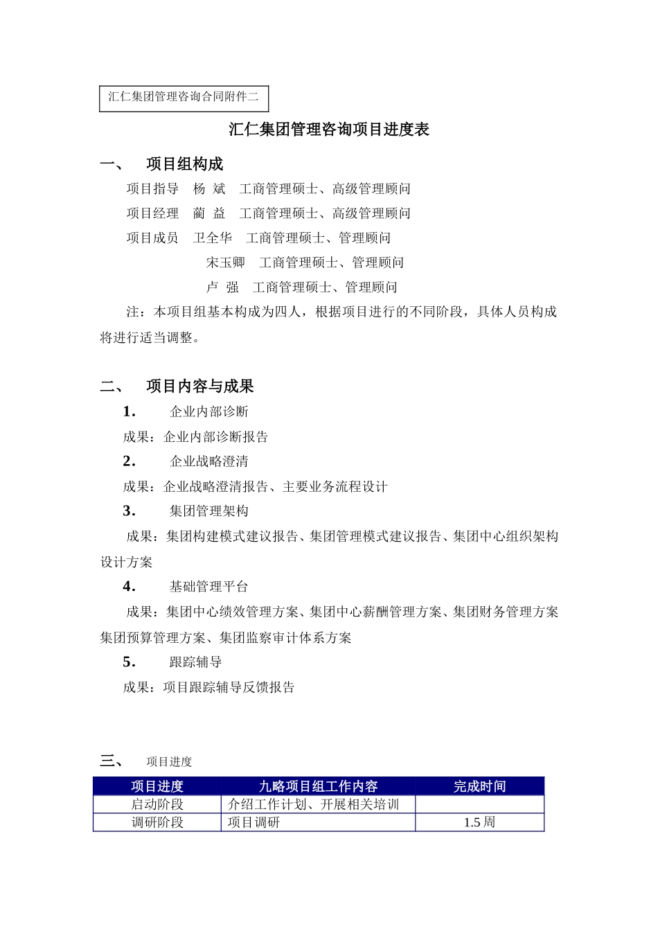 汇仁集团管理咨询项目初步安排(合同附件二）.doc_第1页