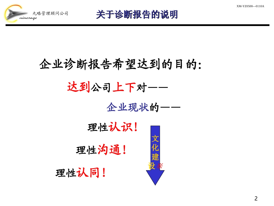 内部诊断思路LY1218.ppt_第2页