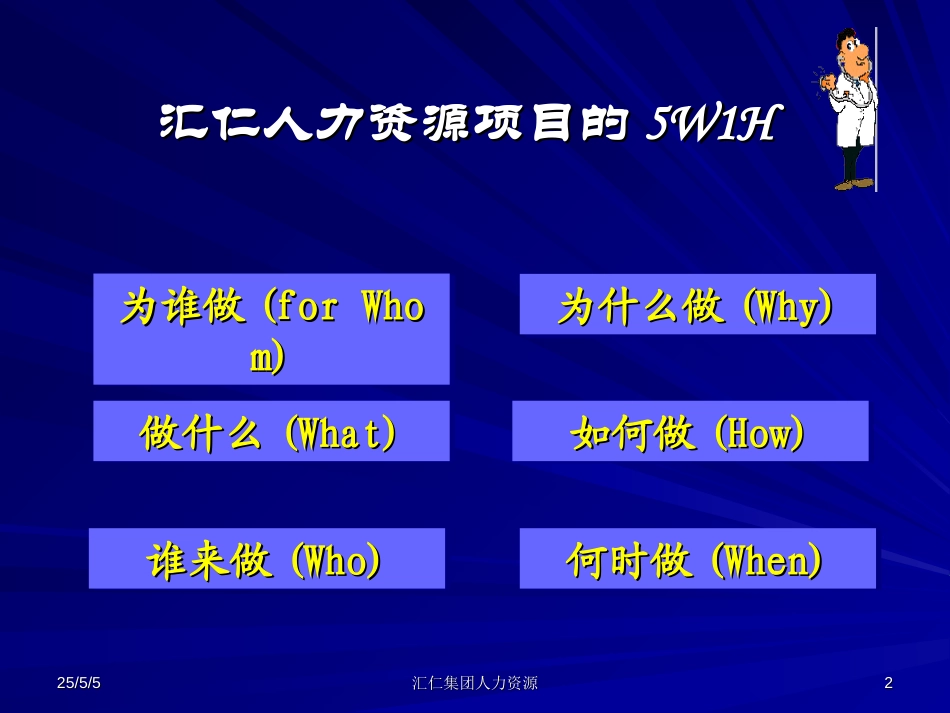 人力资源项目启动报告（汇仁）.ppt_第2页