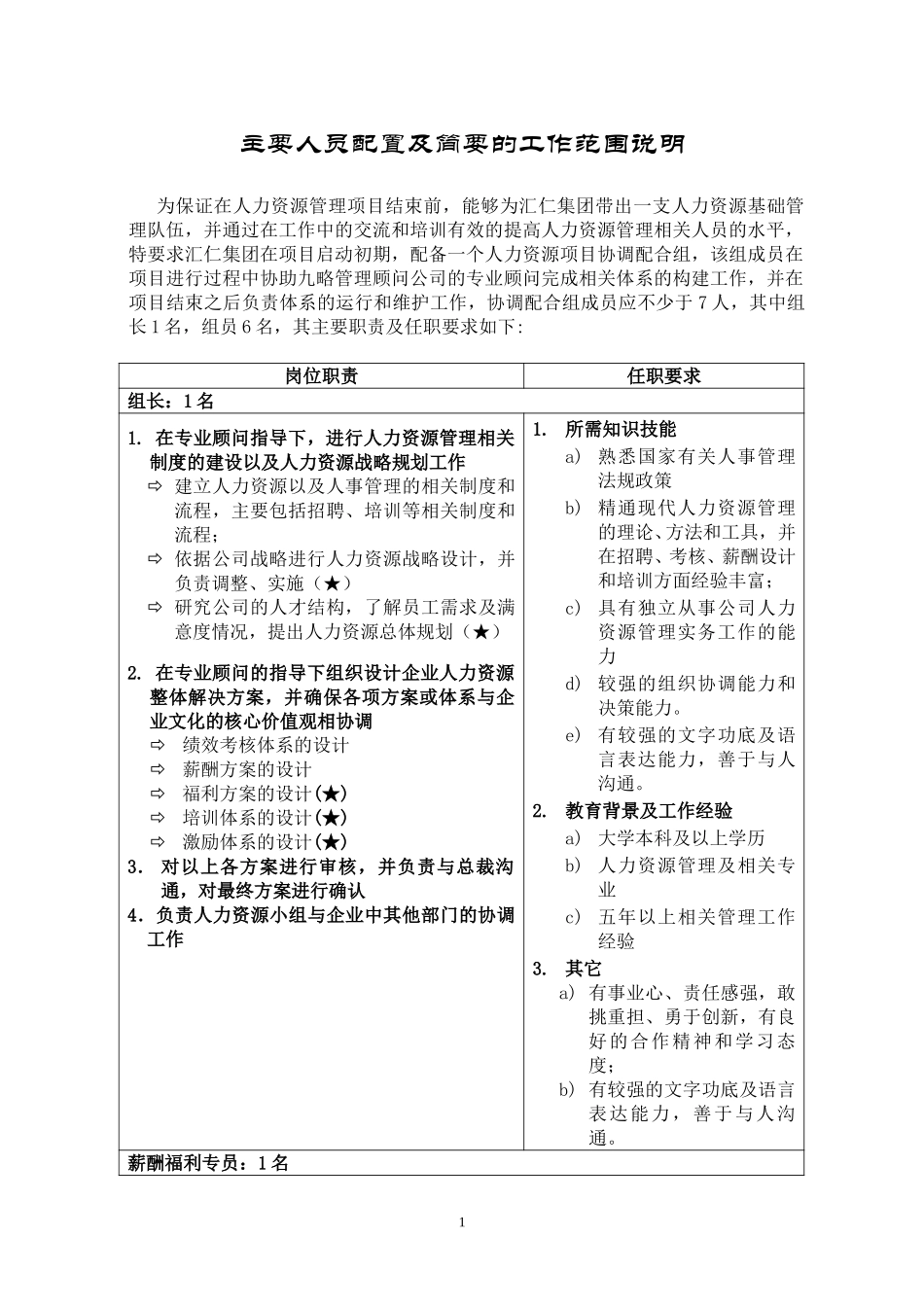 主要人员配置及简要的工作范围说明.doc_第1页