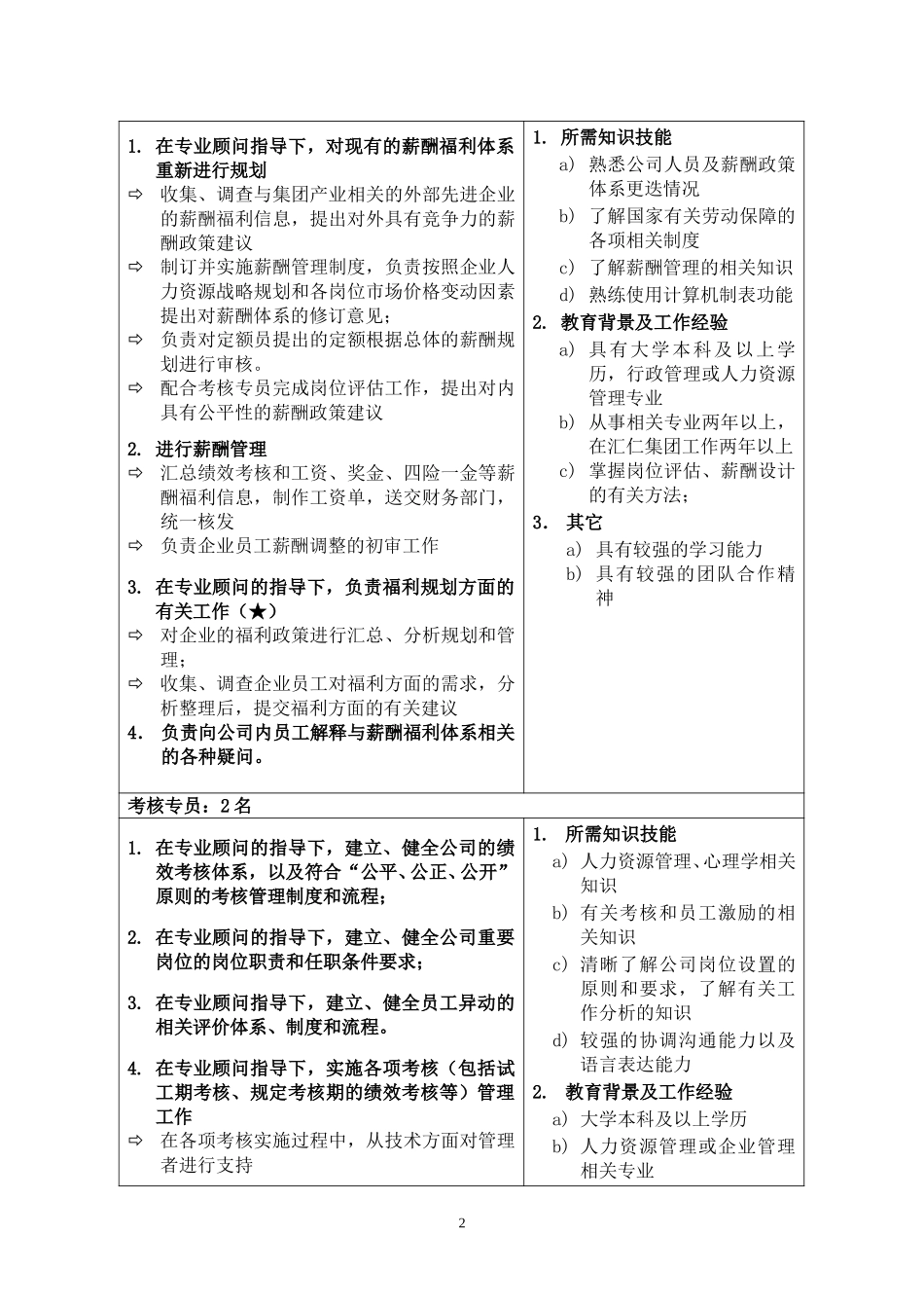 主要人员配置及简要的工作范围说明.doc_第2页