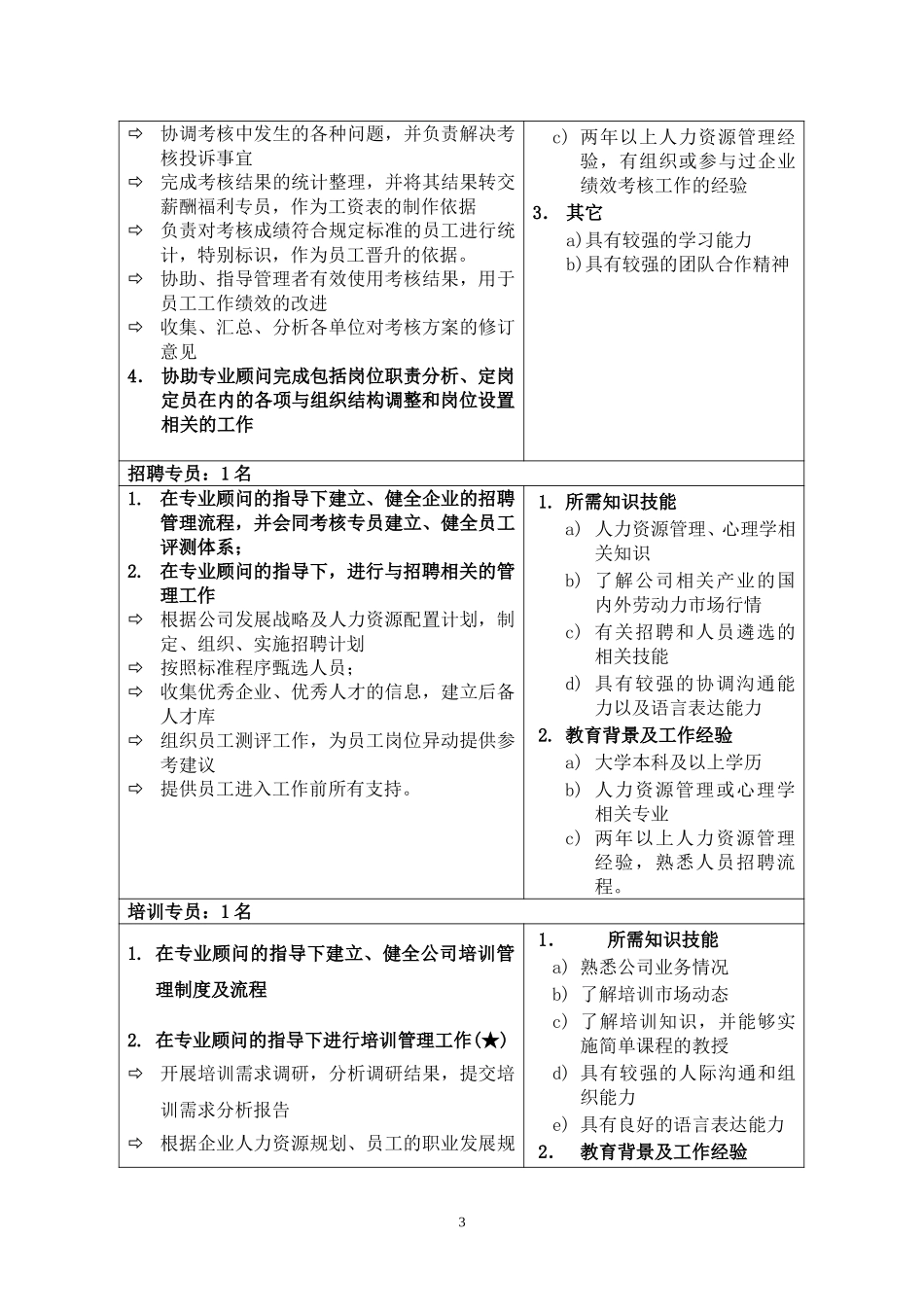 主要人员配置及简要的工作范围说明.doc_第3页