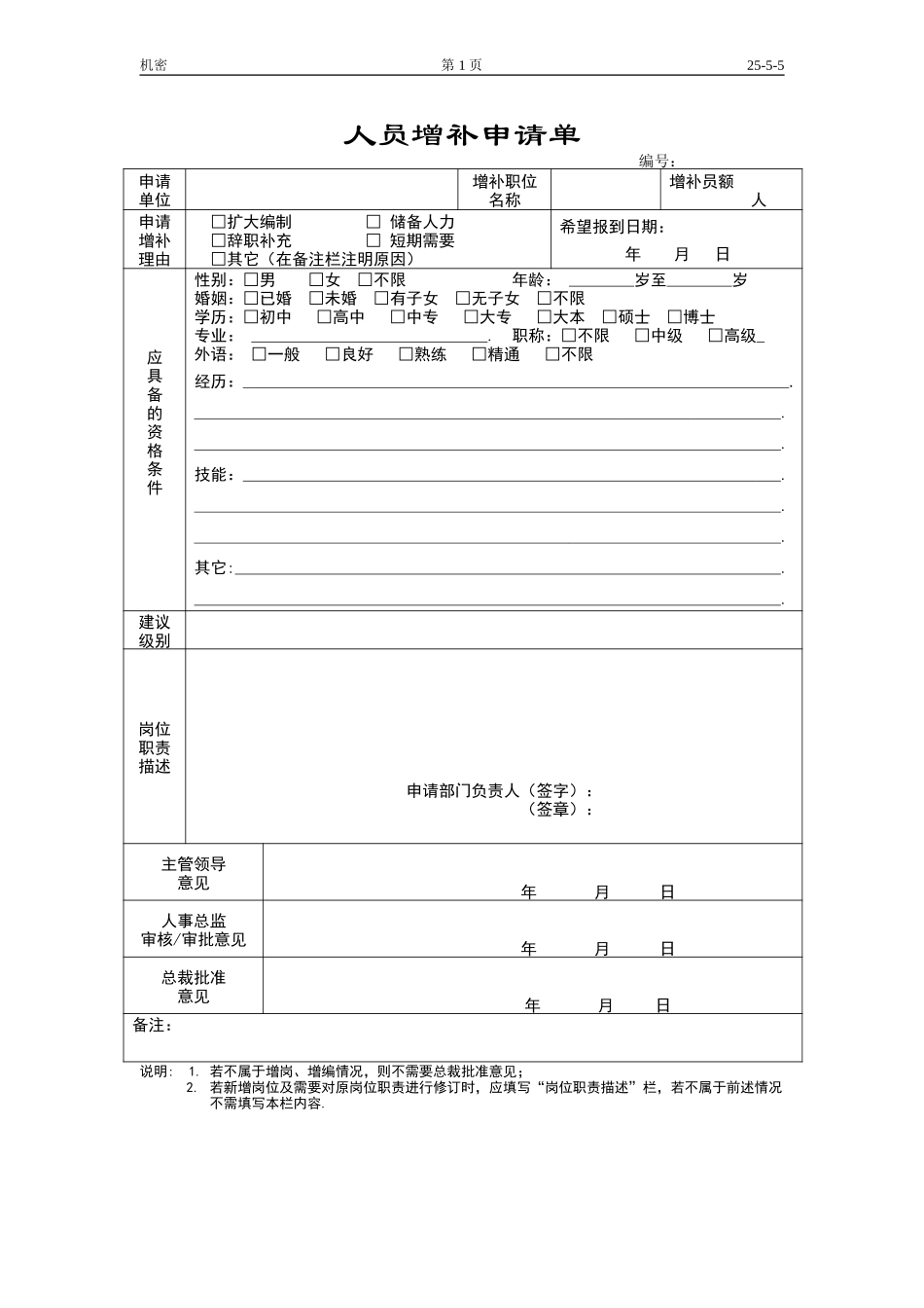 人员增补申请单.doc_第1页