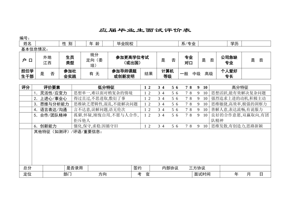 应届毕业生面试评价表.doc_第1页