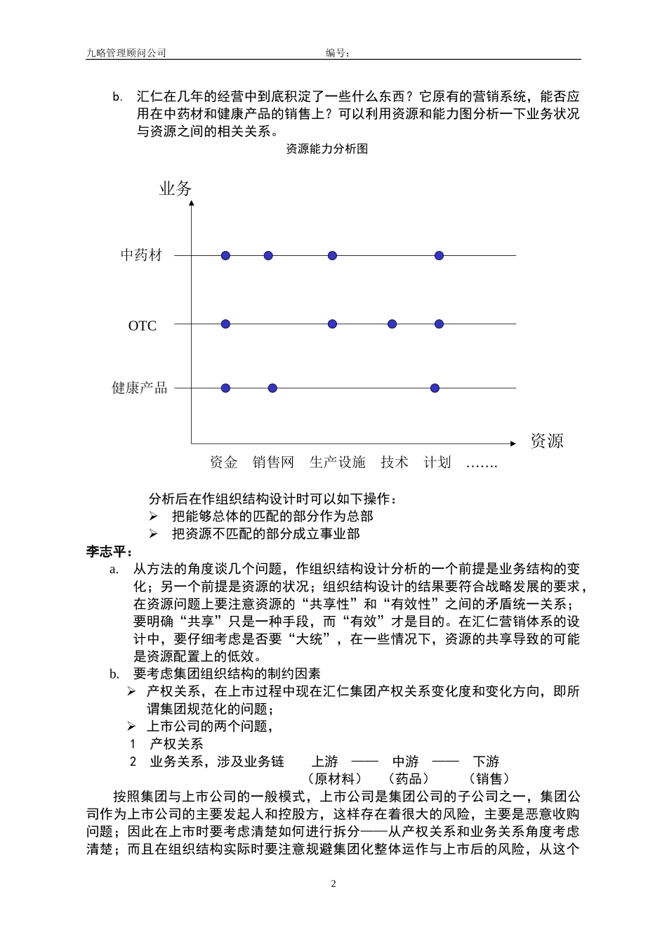 会议纪要2月8日1.doc_第2页