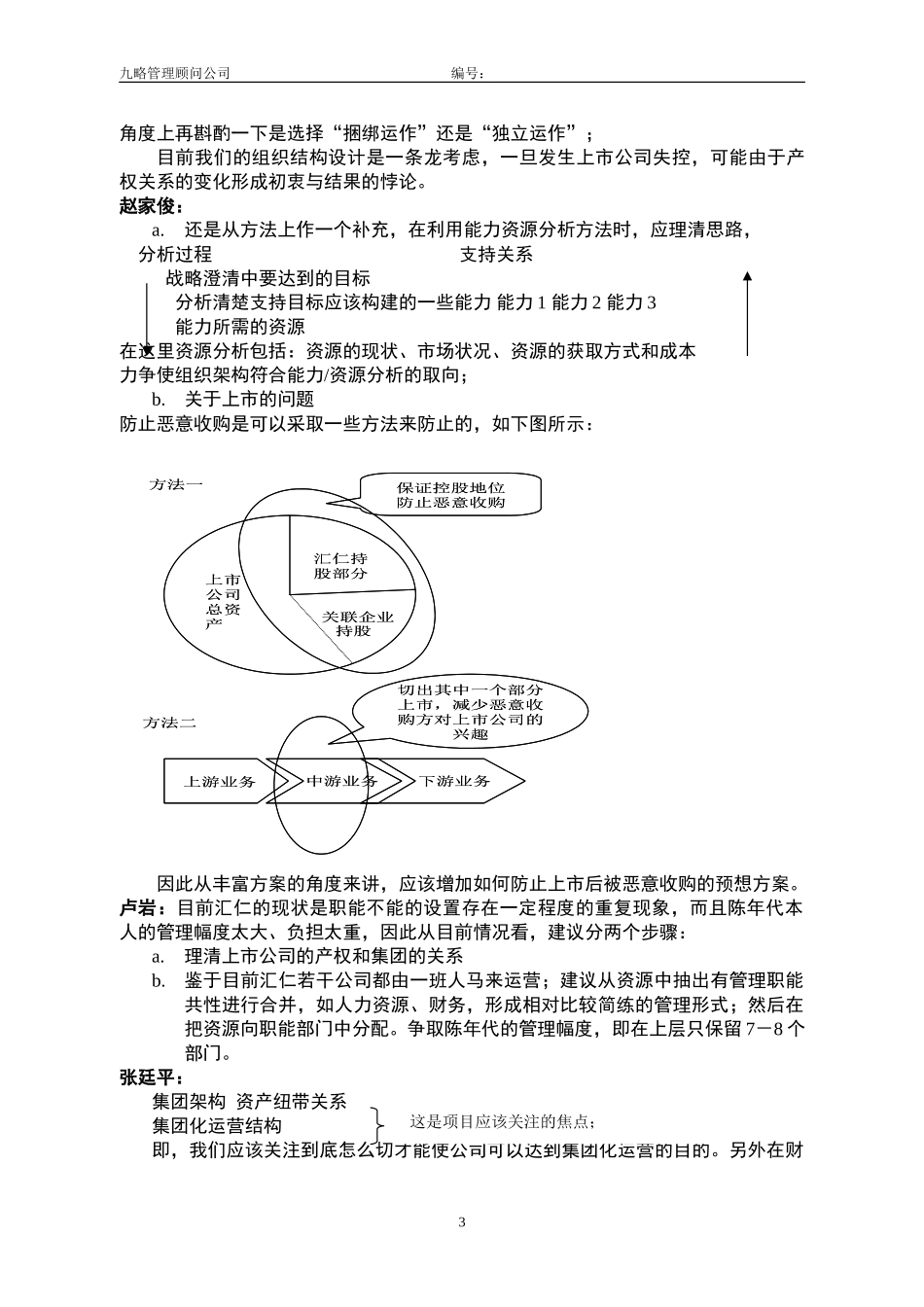 会议纪要2月8日1.doc_第3页