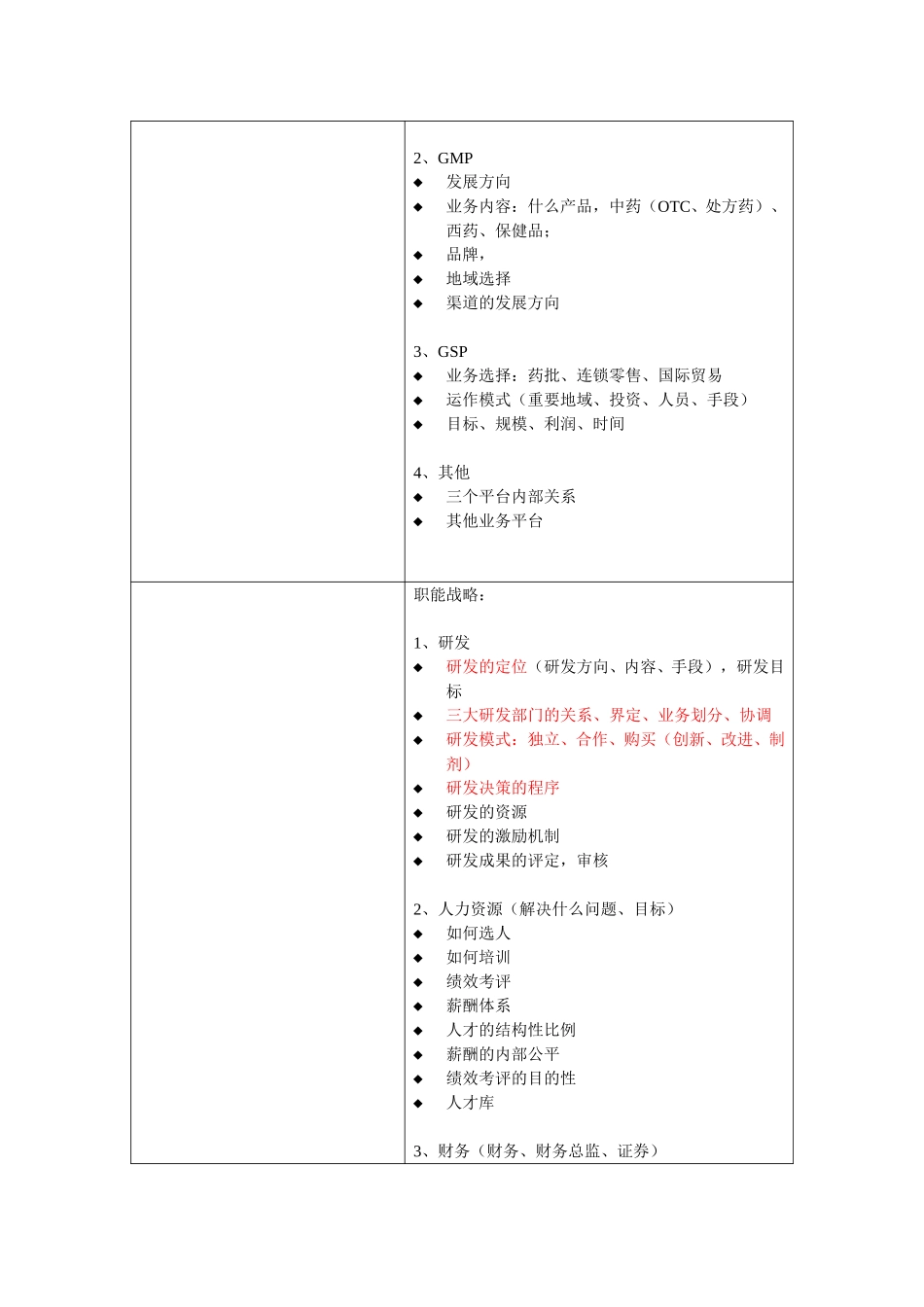 1月7日会议记录.doc_第3页