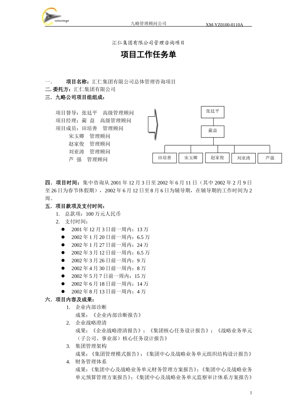 汇仁项目工作任务单.doc_第1页