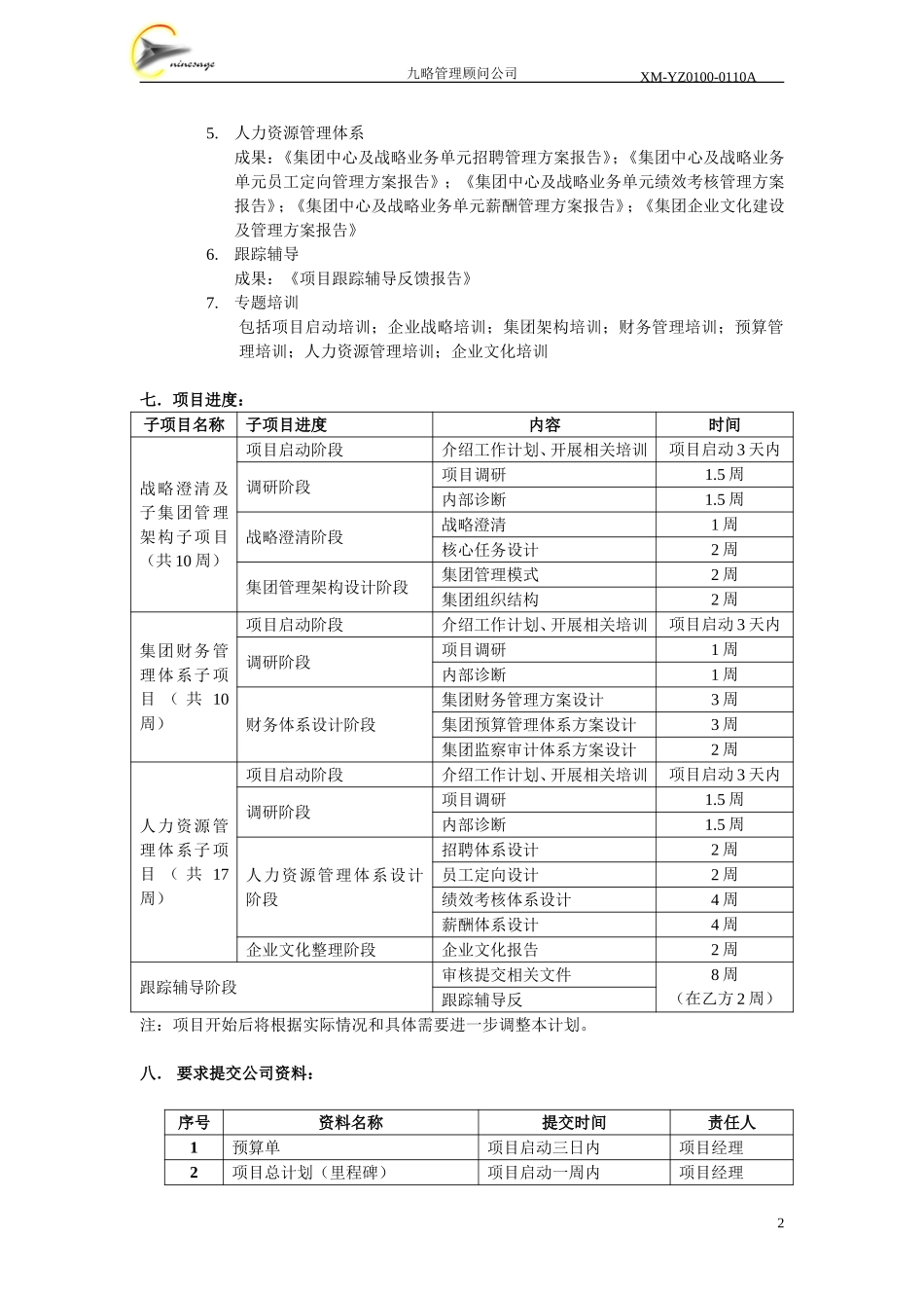 汇仁项目工作任务单.doc_第2页