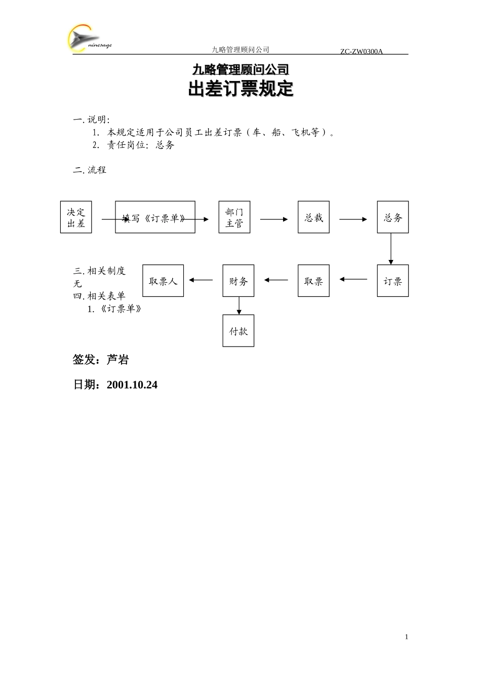 出差订票规定.doc_第1页