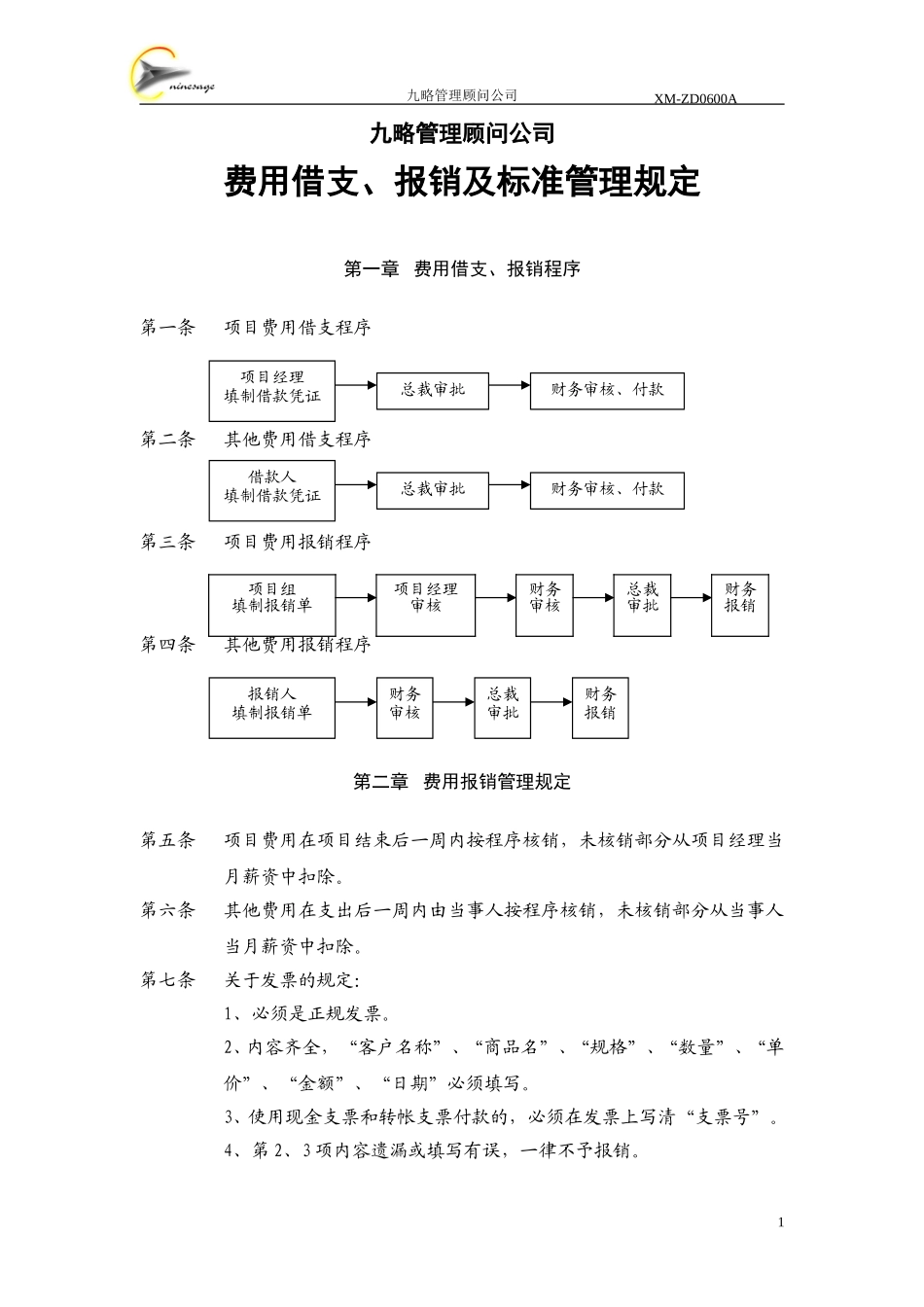 费用借支报销及标准管理规定.doc_第1页