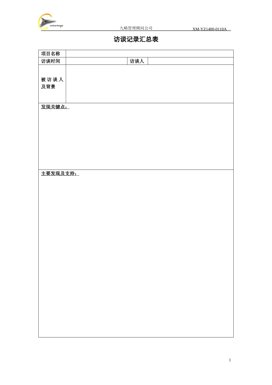 访谈记录汇总表.doc_第1页