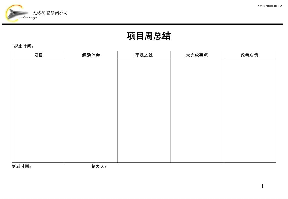 项目周总结.ppt_第1页