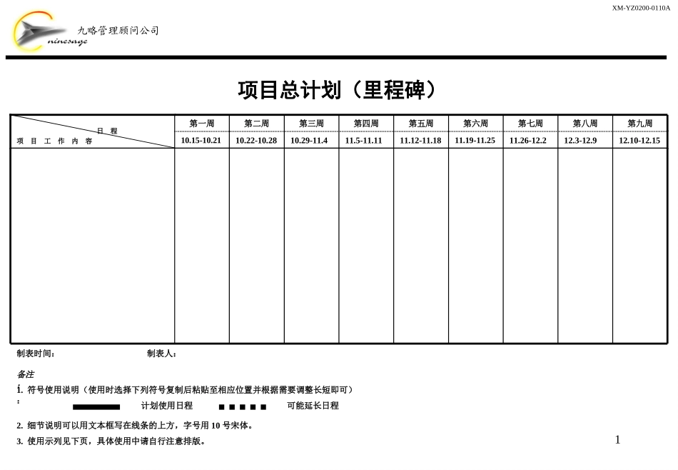 项目总计划（里程碑）.ppt_第1页