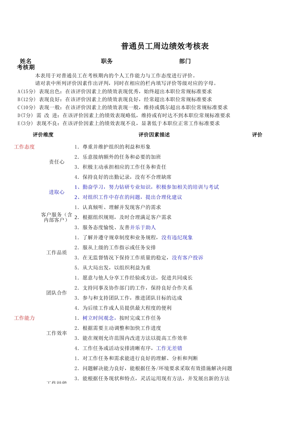 考核用表.xls_第1页