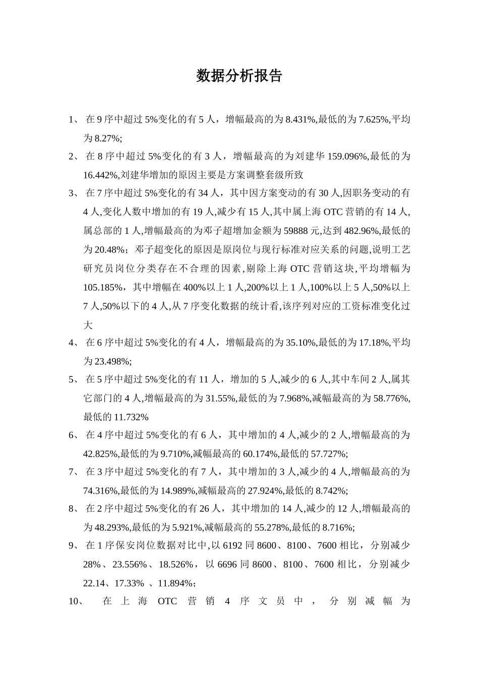 数据分析报告.doc_第1页