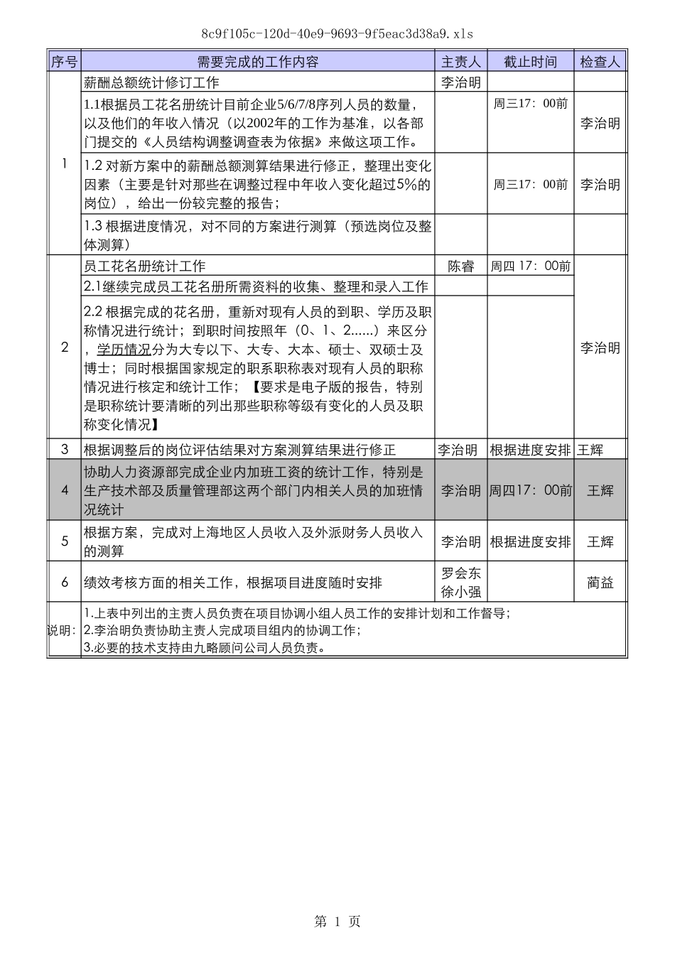 协调小组工作计划7.23--7.26.xls_第1页