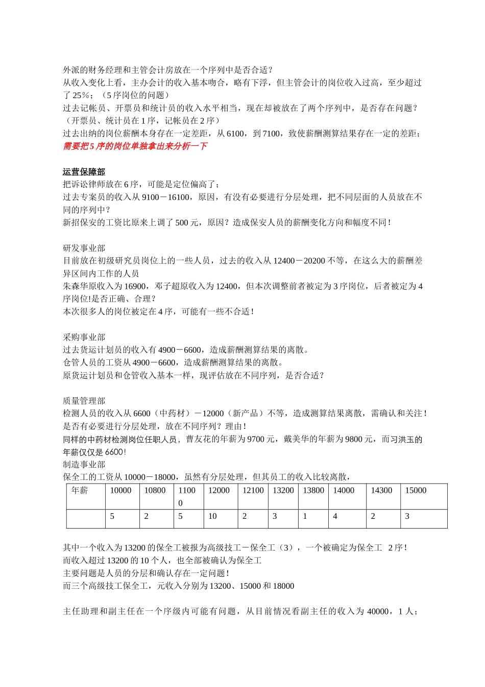 薪酬测算中存在的一些问题.doc_第1页
