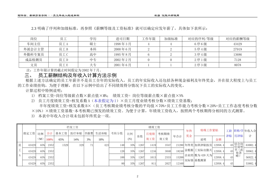 员工套级及年收入计算示例.doc_第2页