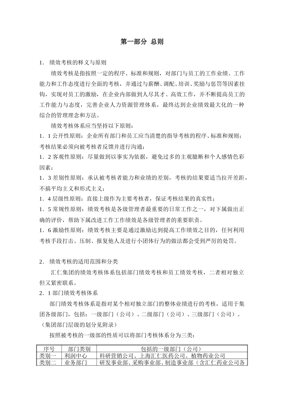 汇仁集团绩效考核方案ly0530.doc_第3页