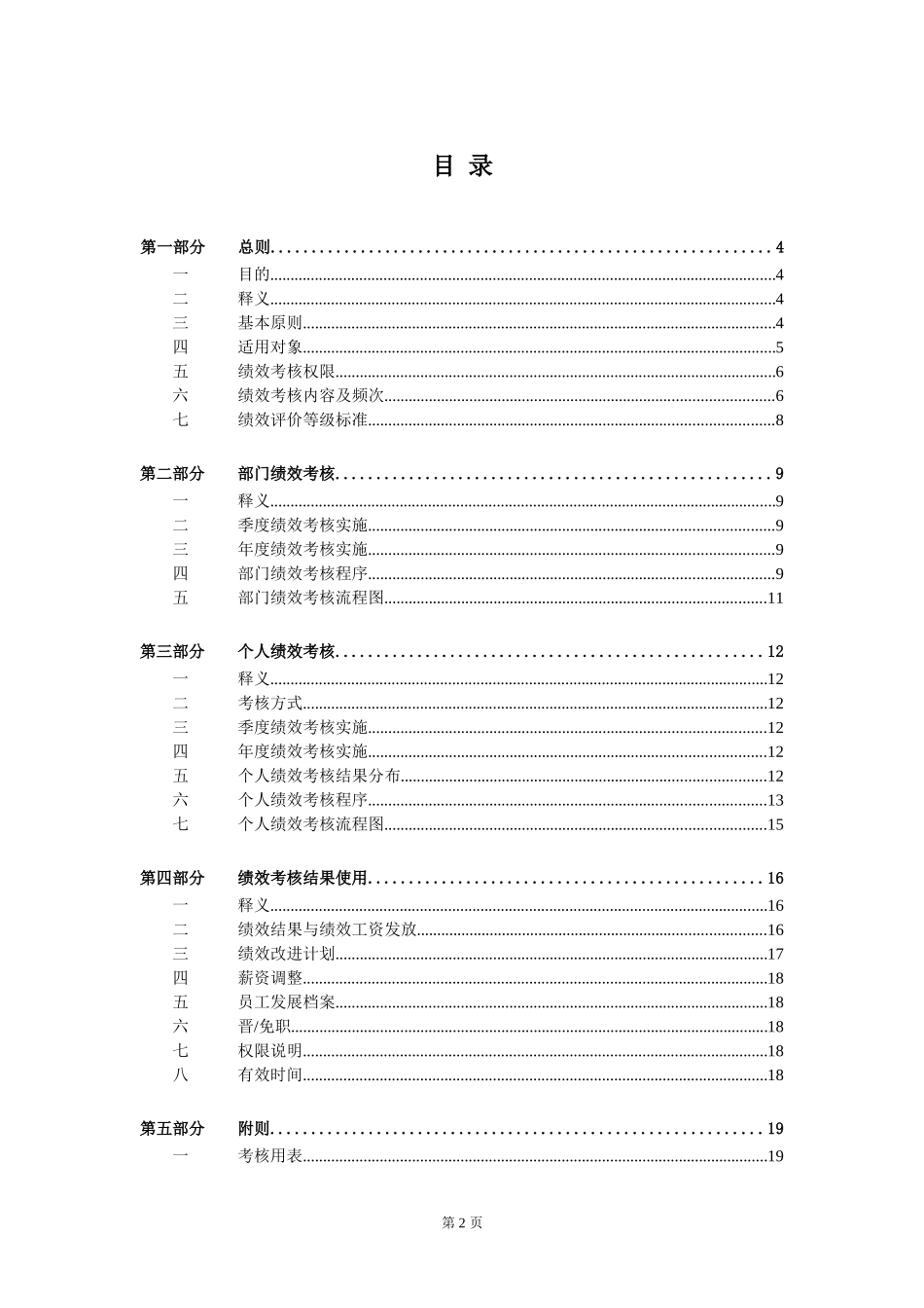汇仁集团绩效考核规程ly0625.doc_第2页