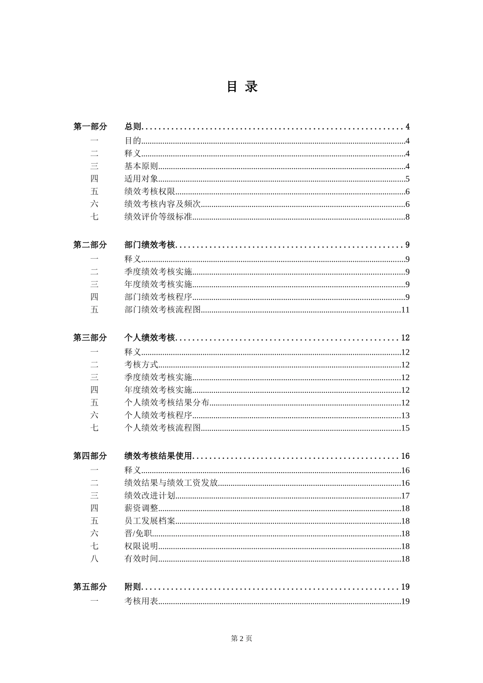 汇仁集团绩效考核规程ly0717.doc_第2页