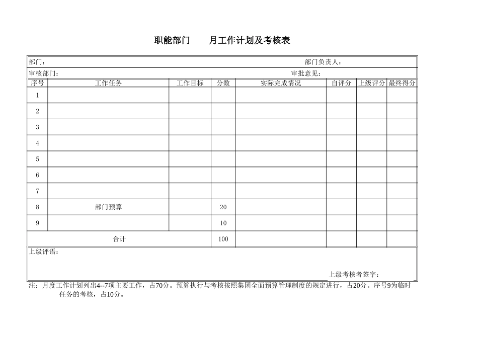 职能部门月工作计划及考核表.xls_第1页