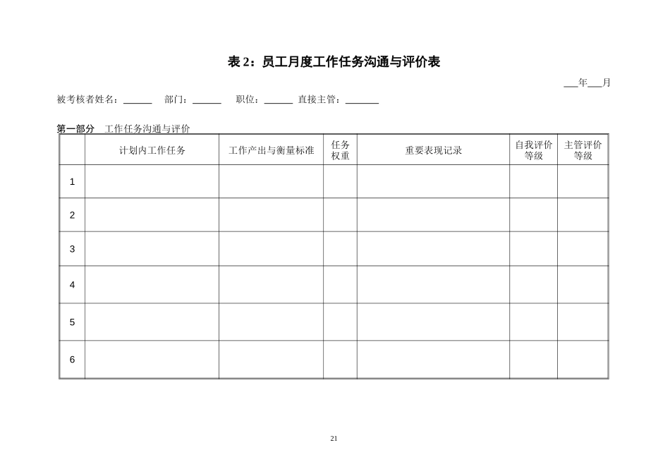 表2：员工月度工作任务沟通与评价表.DOC_第1页