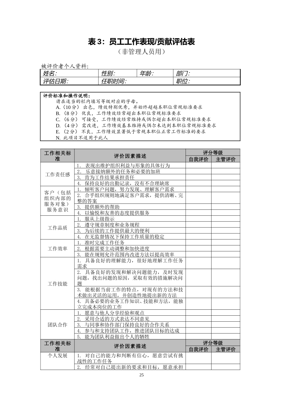 表3：员工工作表现与贡献评估表.DOC_第1页