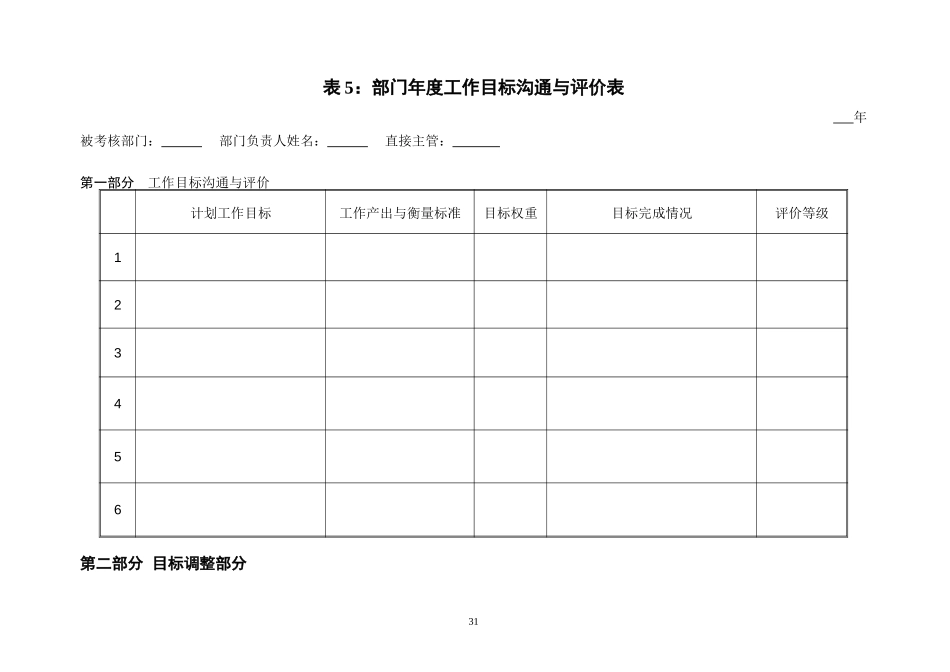 表5：部门年度工作目标沟通与评价表.DOC_第1页