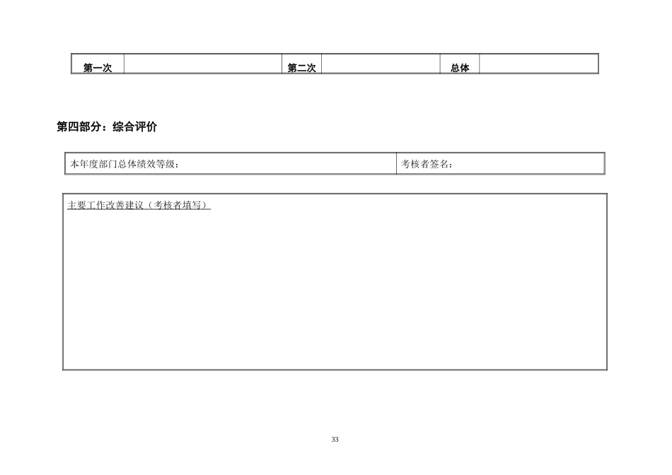 表5：部门年度工作目标沟通与评价表.DOC_第3页