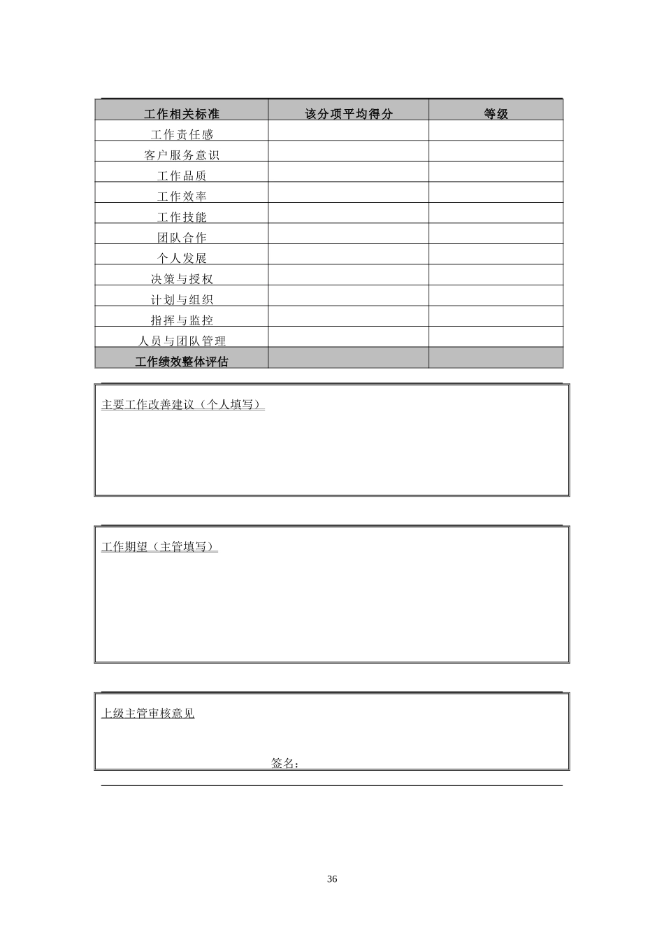 表6：员工工作表现与贡献评估表.DOC_第3页
