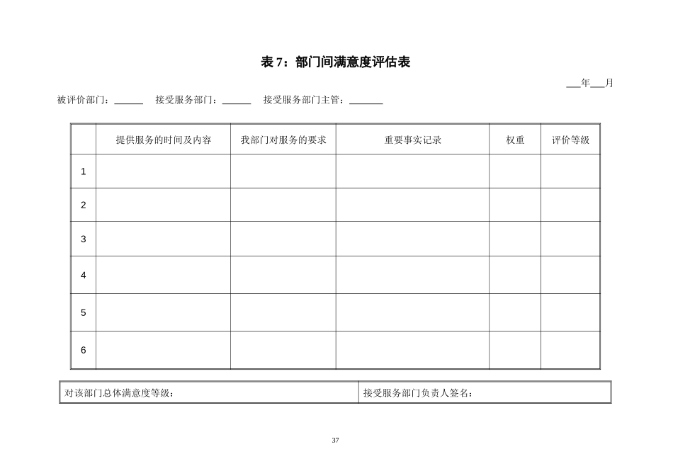 表7：部门间满意度评估表.DOC_第1页
