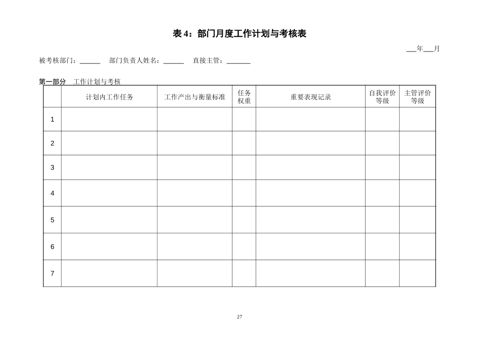 汇仁集团部门月度工作计划及考核表.DOC_第1页