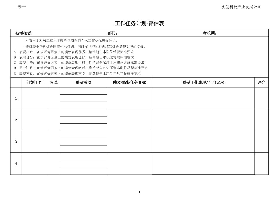 绩效管理表格.xls_第1页