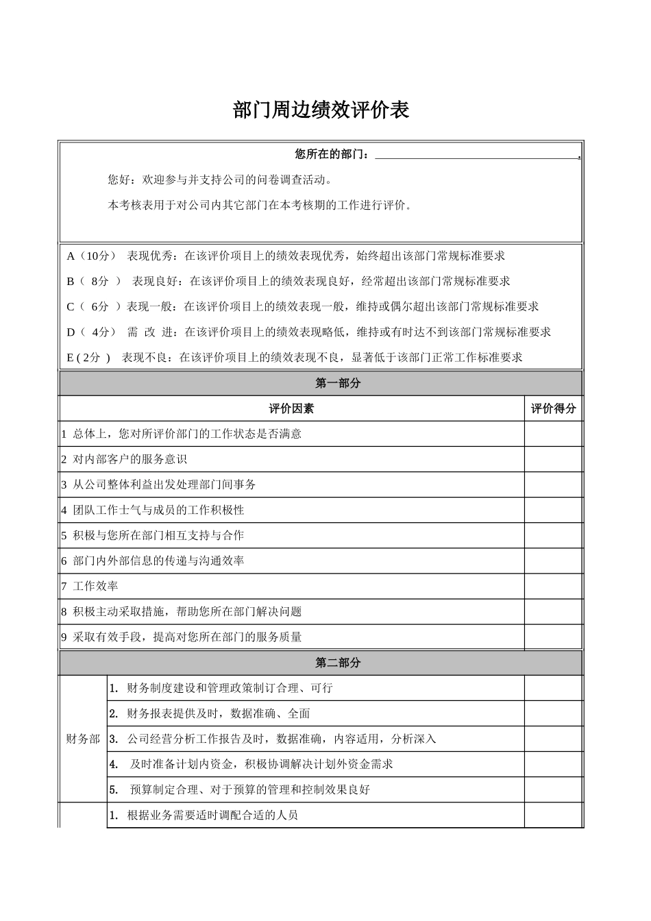 考核用表-部门.xls_第1页