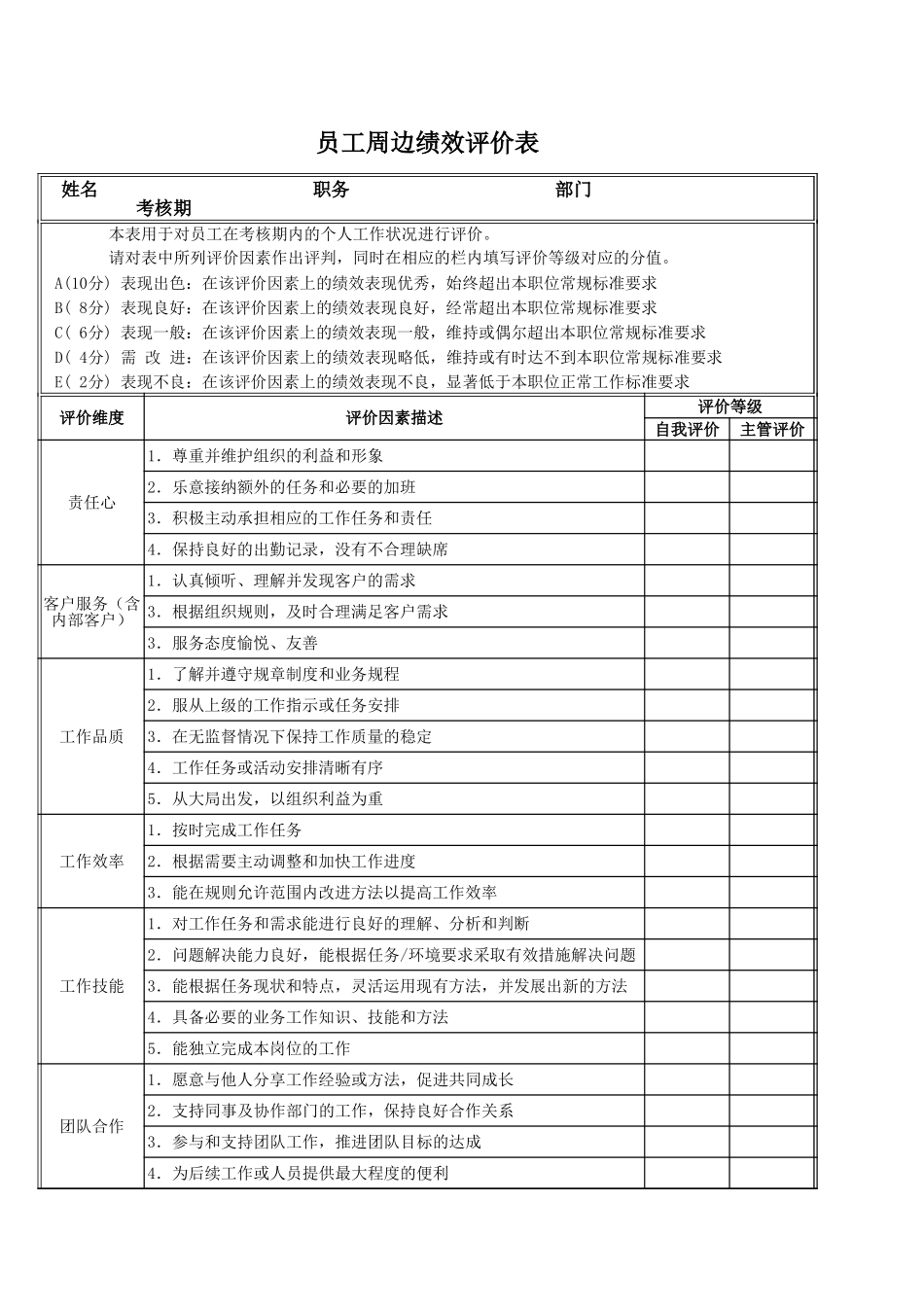 考核用表-个人.xls_第1页
