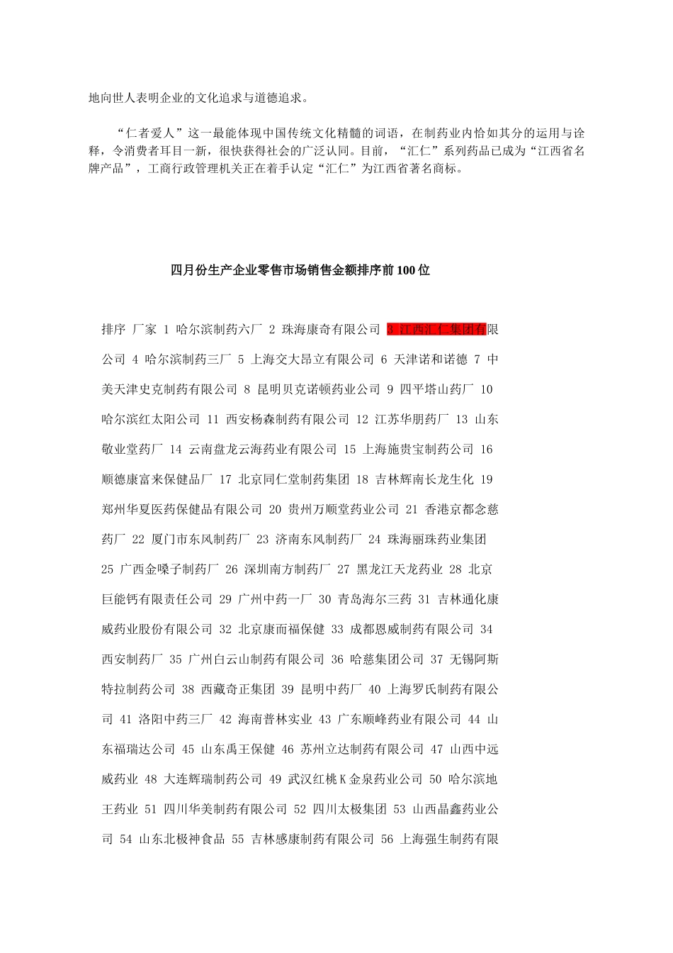 江西汇仁集团有限公司基本资料.doc_第3页