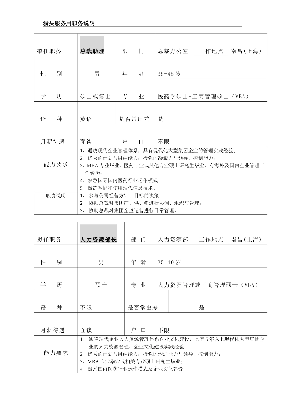 汇仁猎头岗位职务说明书.doc_第1页