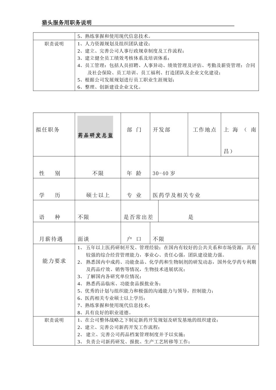 汇仁猎头岗位职务说明书.doc_第2页
