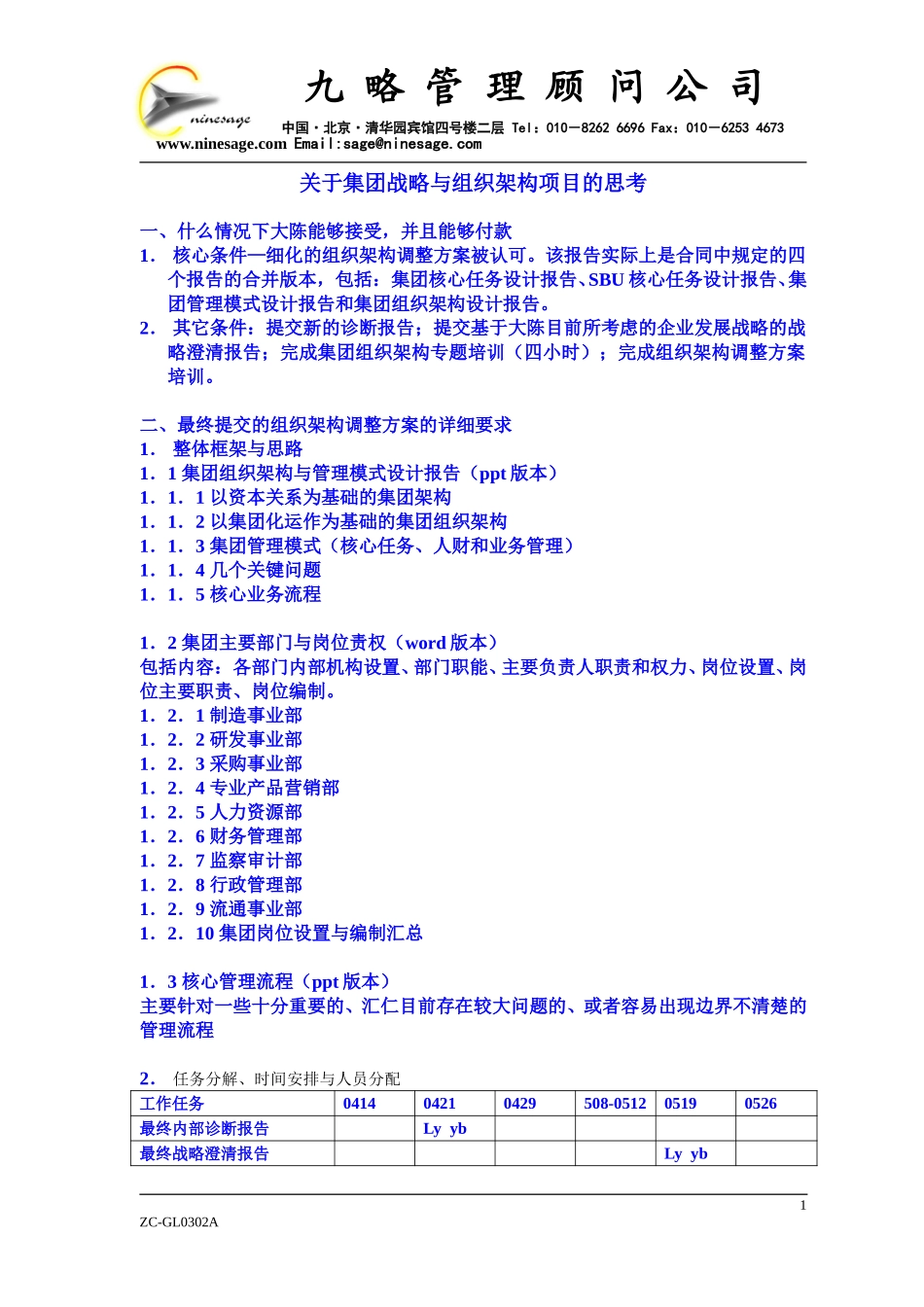 关于集团战略与组织架构项目的思考0410ly.doc_第1页