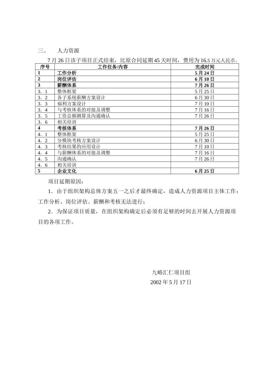 与大陈沟通备忘录0516.doc_第2页